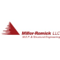 Miller-Remick logo